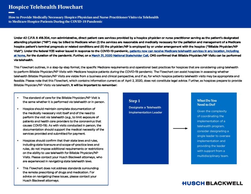 Hospice Telehealth Flowchart_Husch Blackwell | NHPCO